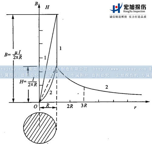 叼嘿视频网站APP