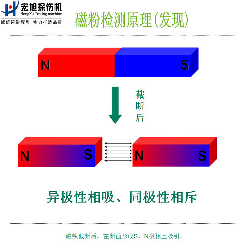 叼嘿视频网站APP原理图1