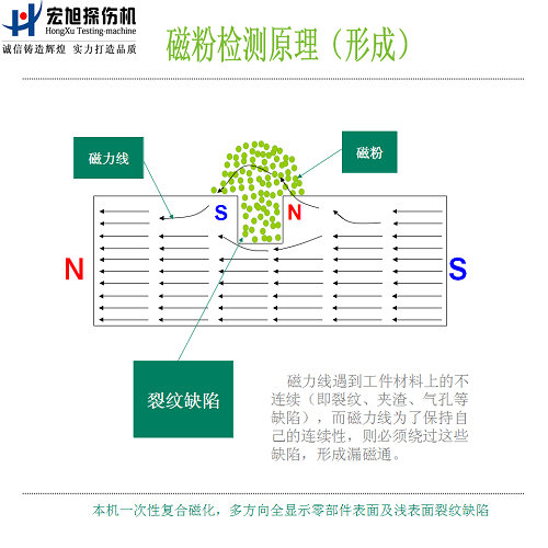 叼嘿视频网站APP原理图2