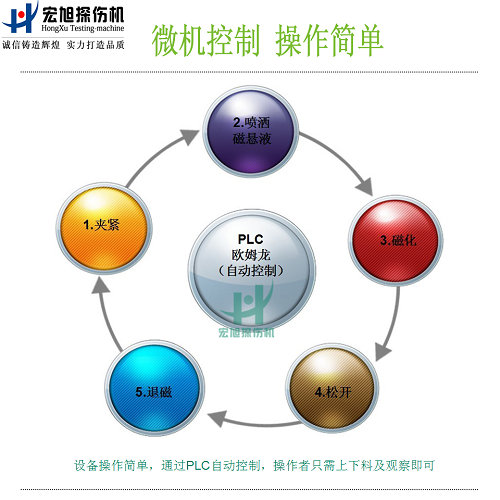 cjw2000荧光叼嘿视频网站APP功能图2