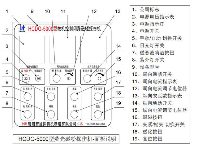 接箍叼嘿视频网站APP控制面板图