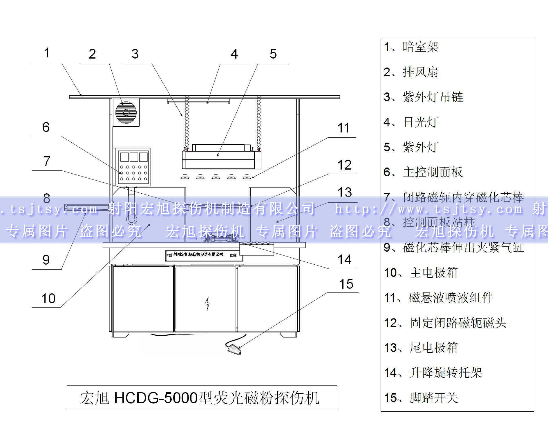HCDG-5000型微机控制闭路磁轭叼嘿视频网站APP