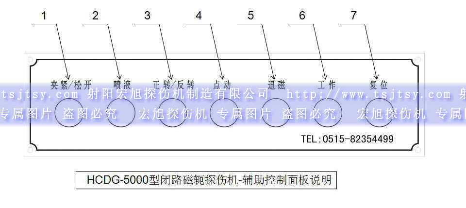 HCDG-5000型闭路磁轭叼嘿视频网站APP辅助控制面板