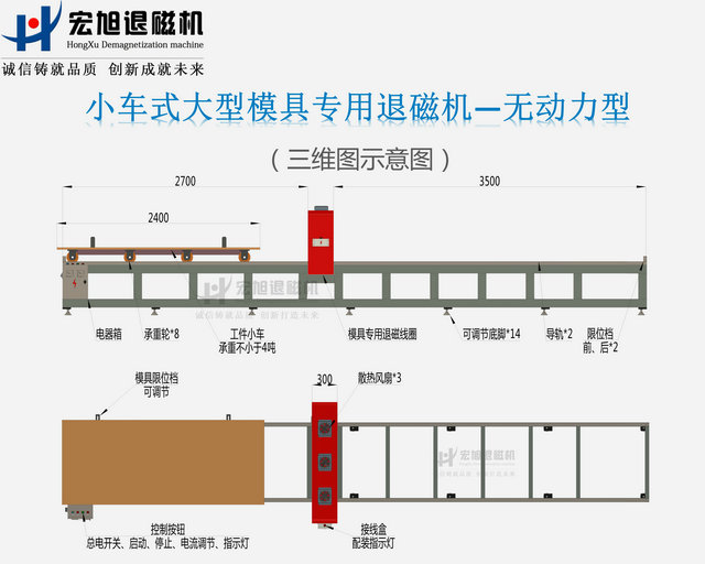 汽车模具专用叼嘿视频直播APP下载图示1