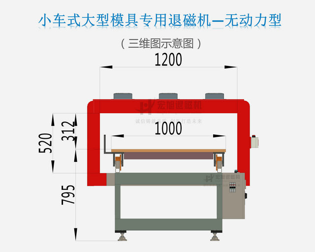汽车模具专用叼嘿视频直播APP下载图示2