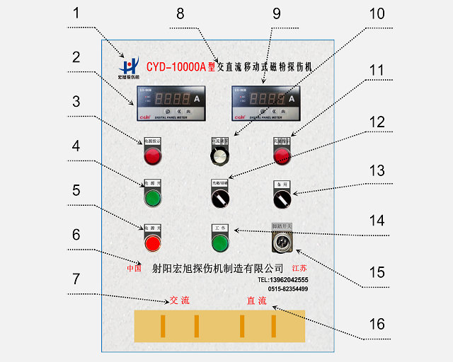 叼嘿视频网站APP面板功能示意图