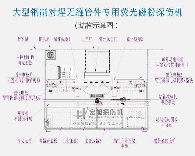 中心导体法叼嘿视频网站APP图